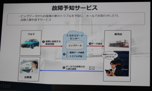 toyota_connected_028