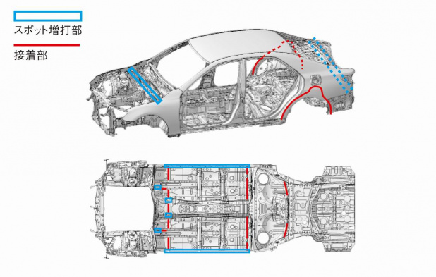 「デザイン一新、先進安全装備も充実させたトヨタ・マークX」の2枚目の画像