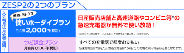 「月会費2000円で急速充電器が使い放題になる、日産リーフ・e-NV200向けサービス」の5枚目の画像