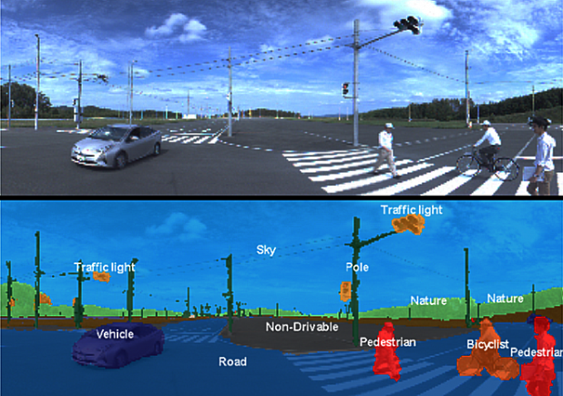 「ADAS・自動運転向けの次世代画像認識システムをデンソーとモルフォが共同開発」の1枚目の画像