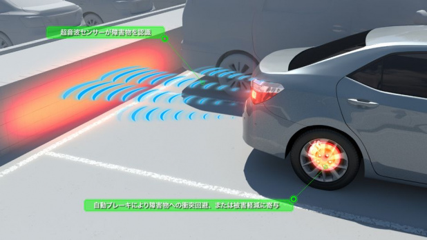 「トヨタ、安全支援技術「インテリジェントクリアランスソナー」による事故低減効果を発表」の3枚目の画像