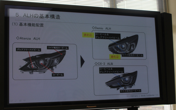 「マツダ・デミオ、CX-3「アダプティブ・LED・ヘッドライト（ALH）」は何がスゴイ？」の16枚目の画像