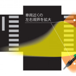 マツダ・デミオ、CX-3「アダプティブ・LED・ヘッドライト（ALH）」は何がスゴイ？ - p1j10400s