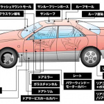 横浜ゴム、ボディ剛性を高める自動車窓ガラス用高弾性接着剤「Hamatite Hyper Sealant」を新発売 - car