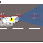 「運転支援システム搭載のドライブレコーダー「Alive LGD-200」がスゴイ！」の3枚目の画像ギャラリーへのリンク