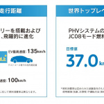 「トヨタの新型パワートレイン発表で見えてくる、今後の車載電池の動向」の5枚目の画像ギャラリーへのリンク