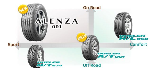 ブリヂストンがプレミアムsuvタイヤの新ブランド Alenza を立ち上げ ラインアップも拡充 Clicccar Com