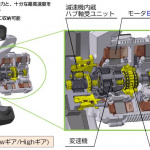 インホイールモータを小型化する、変速機付きホイールハブモータの世界初の実証試験を日本精工が実施 - a03