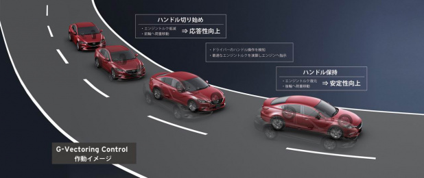 mazda_gvc_cx-5_003