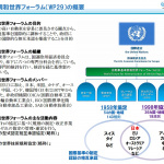 「国交省が日本主導で「自動運転」に関する世界基準策定へ。今秋にも安全基準を発効」の2枚目の画像ギャラリーへのリンク