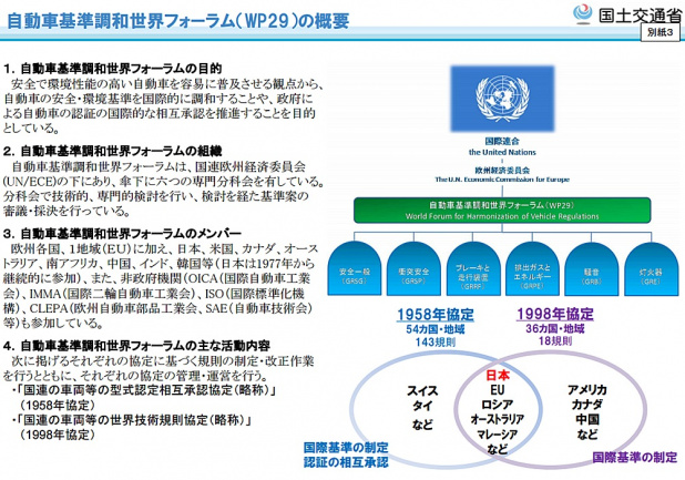 「国交省が日本主導で「自動運転」に関する世界基準策定へ。今秋にも安全基準を発効」の2枚目の画像