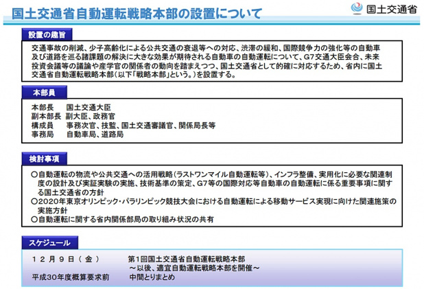 「国交省が保安基準改正、自動運転車の公道走行が可能に！」の7枚目の画像