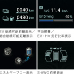 「車両運動統合制御システム「S-AWC」と安全装備を進化。新型・三菱「アウトランダーPHEV」」の26枚目の画像ギャラリーへのリンク