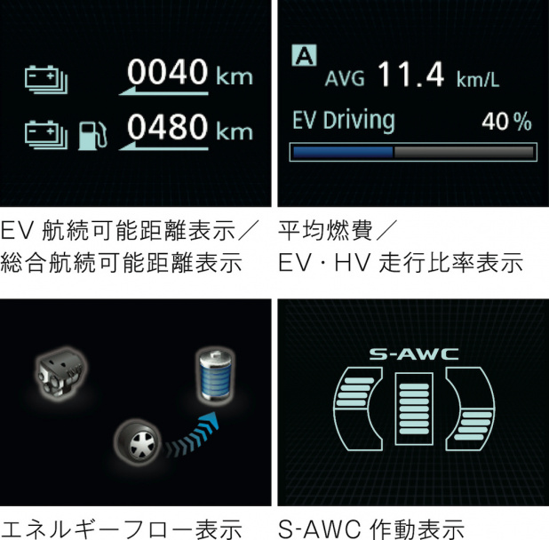 「車両運動統合制御システム「S-AWC」と安全装備を進化。新型・三菱「アウトランダーPHEV」」の26枚目の画像