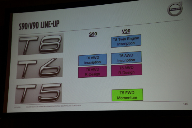 「XC90に次ぐ新たなボルボのフラッグシップ、S90/V90/V90クロスカントリーがデビュー！」の4枚目の画像
