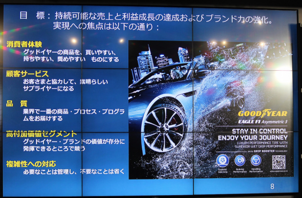 「2017年もイチ押しは「オールシーズンタイヤ」。日本グッドイヤーの2017年戦略発表及び新製品説明会」の13枚目の画像