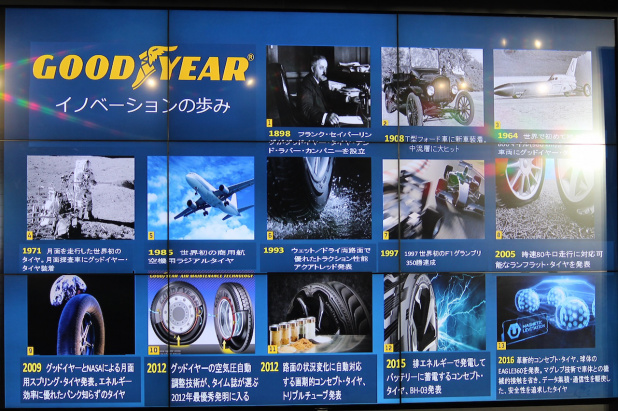「2017年もイチ押しは「オールシーズンタイヤ」。日本グッドイヤーの2017年戦略発表及び新製品説明会」の15枚目の画像