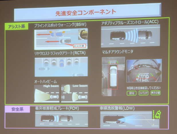 「2017年度内日本導入のコンパクトSUV「三菱エクリプス クロス」にPHVはある？」の7枚目の画像