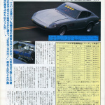「日本初の最高速300km/hオーバーが誕生した日、日本車勢トップは雨宮RX-7！」の25枚目の画像ギャラリーへのリンク