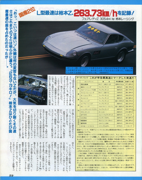 「日本初の最高速300km/hオーバーが誕生した日、日本車勢トップは雨宮RX-7！」の25枚目の画像