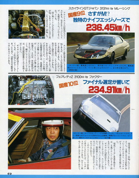 「日本初の最高速300km/hオーバーが誕生した日、日本車勢トップは雨宮RX-7！」の32枚目の画像