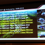 「ニュル24時間で3連覇5勝目を狙うスバル×STIのWRX STIの詳細！【NBRチャレンジ2017】」の5枚目の画像ギャラリーへのリンク
