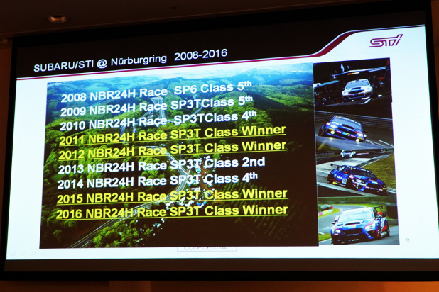 「ニュル24時間で3連覇5勝目を狙うスバル×STIのWRX STIの詳細！【NBRチャレンジ2017】」の5枚目の画像