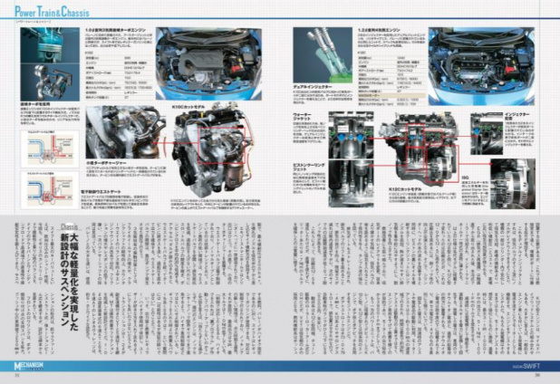 「わずか6年で、スズキはスイフトのプラットフォームを刷新！」の3枚目の画像