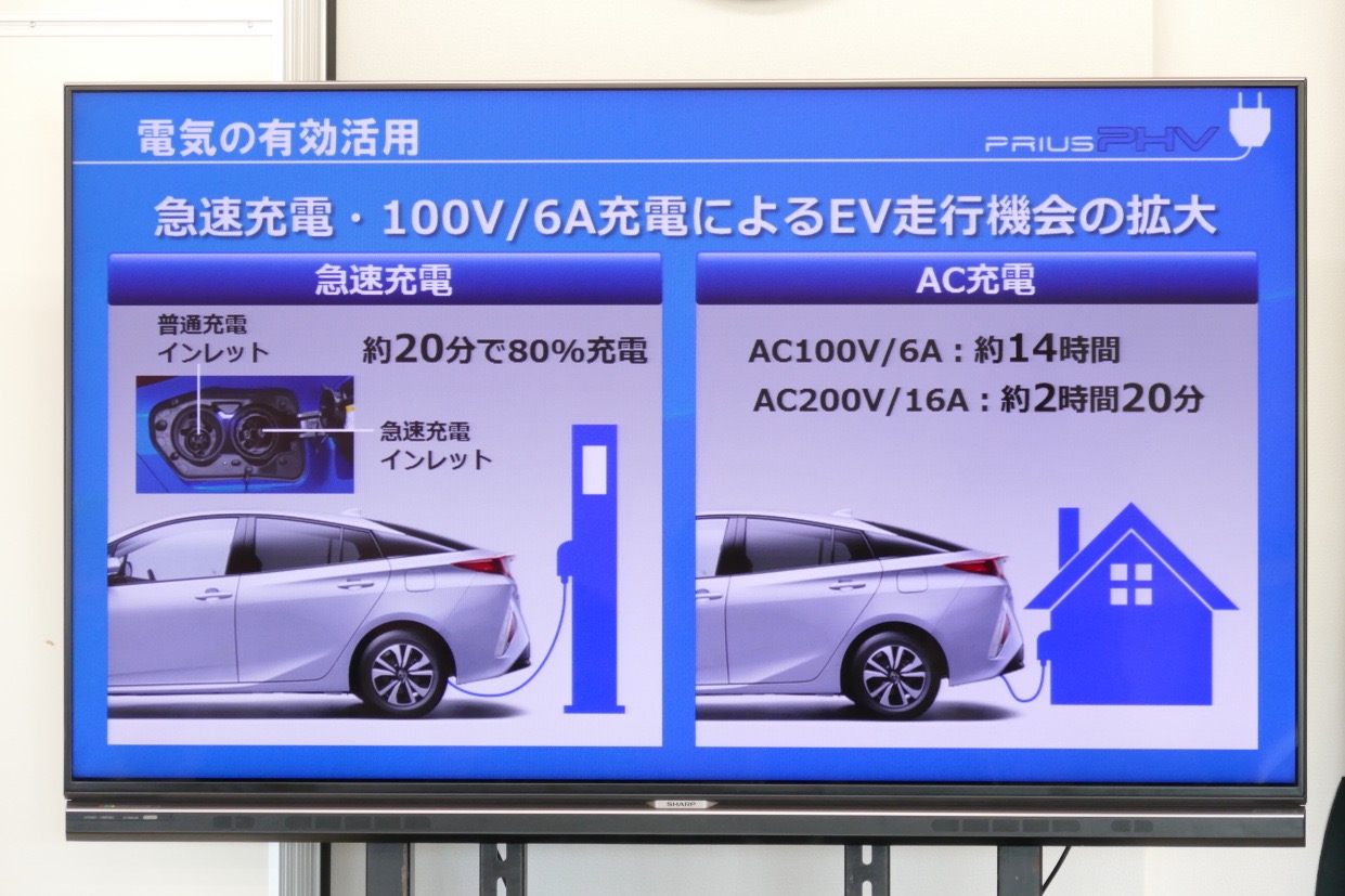 経済的に得 充電を繰り返してもバッテリーは劣化しない 新型プリウスphvの急速充電で気になる点をチェック Clicccar Com