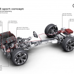 「アウディQ8 sport conceptは、渋滞時のモーター走行も可能【ジュネーブモーターショー2017】」の7枚目の画像ギャラリーへのリンク