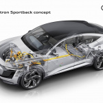 アウディの次世代・電動アーキテクチャを示す4WDコンセプトカーを発表 - Drivetrain