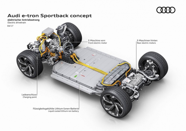 「アウディの次世代・電動アーキテクチャを示す4WDコンセプトカーを発表」の9枚目の画像