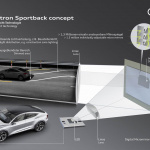 アウディの次世代・電動アーキテクチャを示す4WDコンセプトカーを発表 - Digital matrix light technology