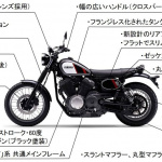 2017年のバイク・トレンドは「スクランブラー」？ ヤマハが「スクランブラー」スタイルの「SCR950 ABS」を発売 - SCR950_fmap