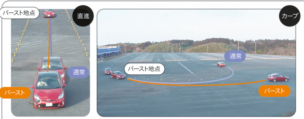「GW中にJAFが高速道路へ出動する理由トップは「パンク」。パンクを防ぐための対策とは？」の2枚目の画像