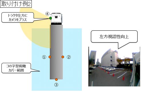 「トレーラー向け安全走行支援カメラシステム「SurroundEye3+1」をクラリオンが開発」の3枚目の画像