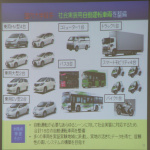 「自動運転へ向けチーム日本のきっかけとなるか？　群馬大学と東洋電装、自動運転に関する産学連携の新たな取り組みを発表」の35枚目の画像ギャラリーへのリンク