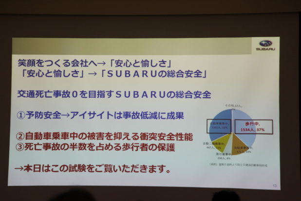 「64km/hオフセットクラッシュでもドアが開く！　SUBARUの次の目標「歩行者死亡事故の軽減」は達成するか？」の78枚目の画像