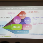 「64km/hオフセットクラッシュでもドアが開く！　SUBARUの次の目標「歩行者死亡事故の軽減」は達成するか？」の77枚目の画像ギャラリーへのリンク