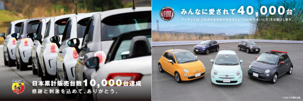 「日本市場でのアバルトの累計販売台数が1万台を達成。フィアット500シリーズも4万台を突破！」の2枚目の画像