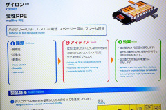 自社開発の最先端技術が満載 旭化成が開発したコンセプトev アクシー 人とくるまのテクノロジー展 Clicccar Com