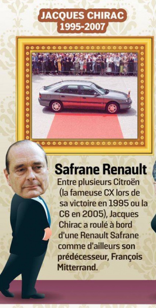 「フランスのマクロン大統領が発売前のDS7クロスバックで凱旋！　では、フランス歴代の大統領車は？」の8枚目の画像