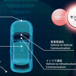 DENSO、自動運転技術開発強化で富士通テンを子会社化！ - FUJITSU
