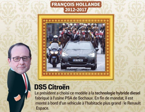 「フランスのマクロン大統領が発売前のDS7クロスバックで凱旋！　では、フランス歴代の大統領車は？」の9枚目の画像