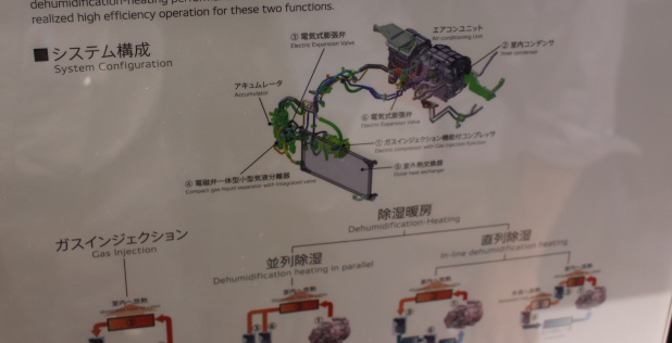 「プリウスPHVの「ガスインジェクション機能付ヒートポンプオートエアコン」【人とくるまのテクノロジー展】」の4枚目の画像