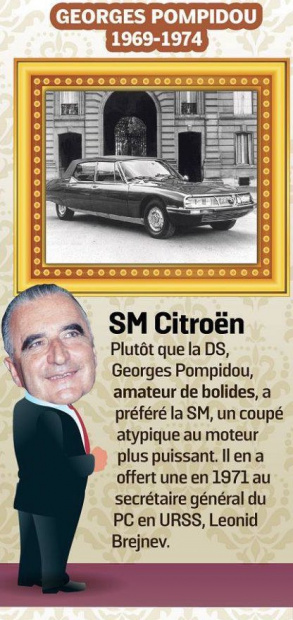 「フランスのマクロン大統領が発売前のDS7クロスバックで凱旋！　では、フランス歴代の大統領車は？」の5枚目の画像