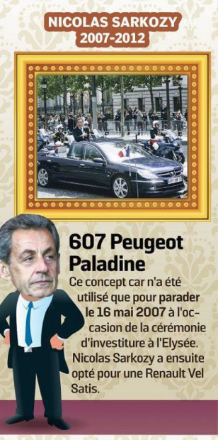 「フランスのマクロン大統領が発売前のDS7クロスバックで凱旋！　では、フランス歴代の大統領車は？」の7枚目の画像