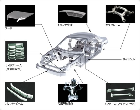 「神戸製鋼所系の米・KAAP社が、軽量化ニーズの高まりからアルミ鍛造サスペンションの生産設備を増強」の1枚目の画像
