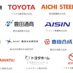 トヨタグループが「空飛ぶクルマ」の開発活動「CARTIVATOR（カーティベーター）」に約4200万円出資へ - main