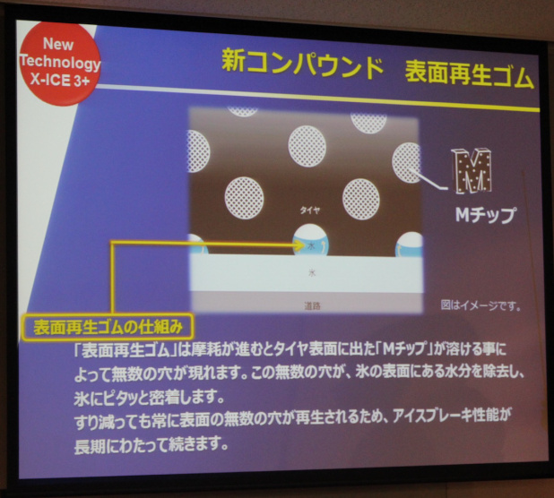 「日本で初めてスタッドレスを発売したミシュランから新しいスタッドレスタイヤが登場」の10枚目の画像